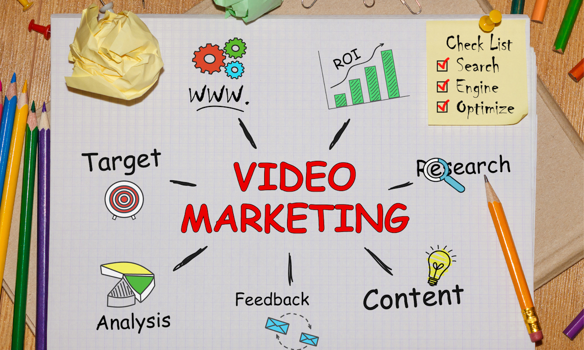  A Brief Update on Video Marketing for 2022